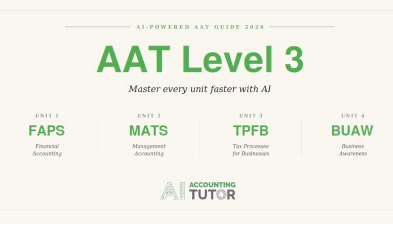 AAT Level 3 study guide showing FAPS MATS TPFB and BUAW units with AI Accounting Tutor