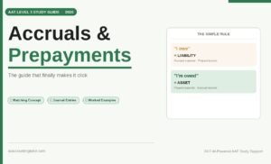 
accruals and prepayments