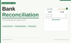 bank reconciliation