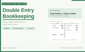 Double entry bookkeeping explained with debits, credits and T accounts for AAT students