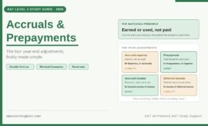 
Accruals and prepayments explained with worked examples for AAT students 
