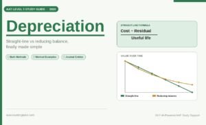depreciation